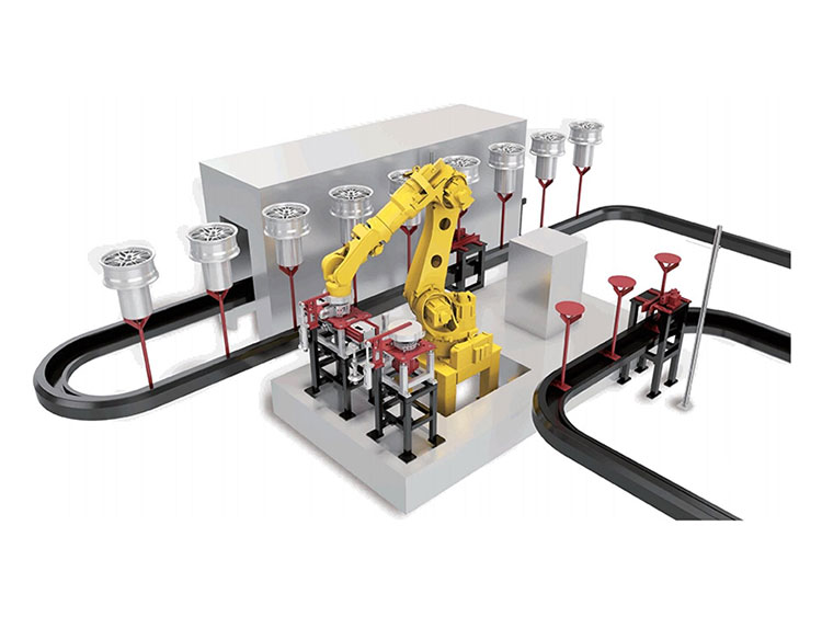 Robotic Transfer For Painting Line